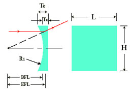 Plano Convex Cylindrical Lenses
